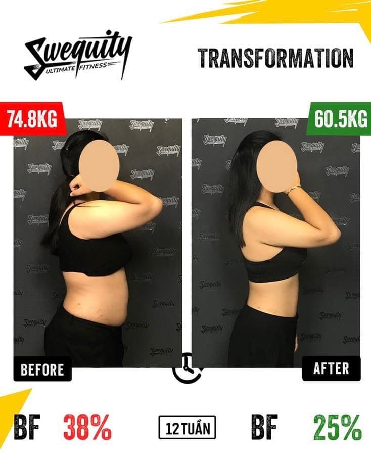 Khách Swequity Gyms — kết quả transformation